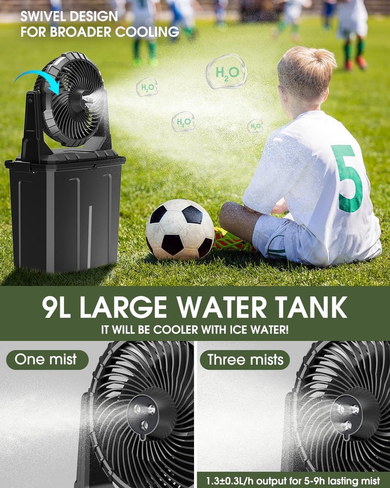 Ausic Portable Misting Fan - 9L Bucket, 10-inch Outdoor Fans for Patios/Camping/Beach/Golf etc., 20000mAh USB Rechargeable Battery Powered Floor Water Cooling Fan, 3 Strong Winds, 3 Spray Mister - Image 3